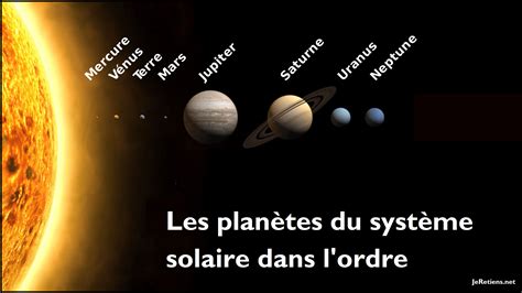 planète du système solaire dans l'ordre